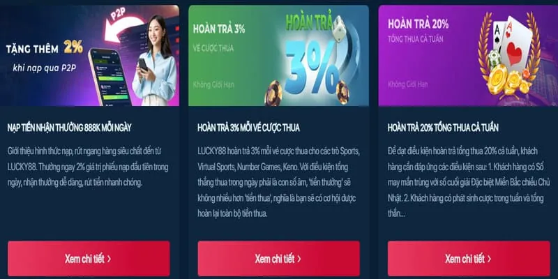 Phân tích các ưu đãi và khuyến mãi mới nhất của vipwin777 code